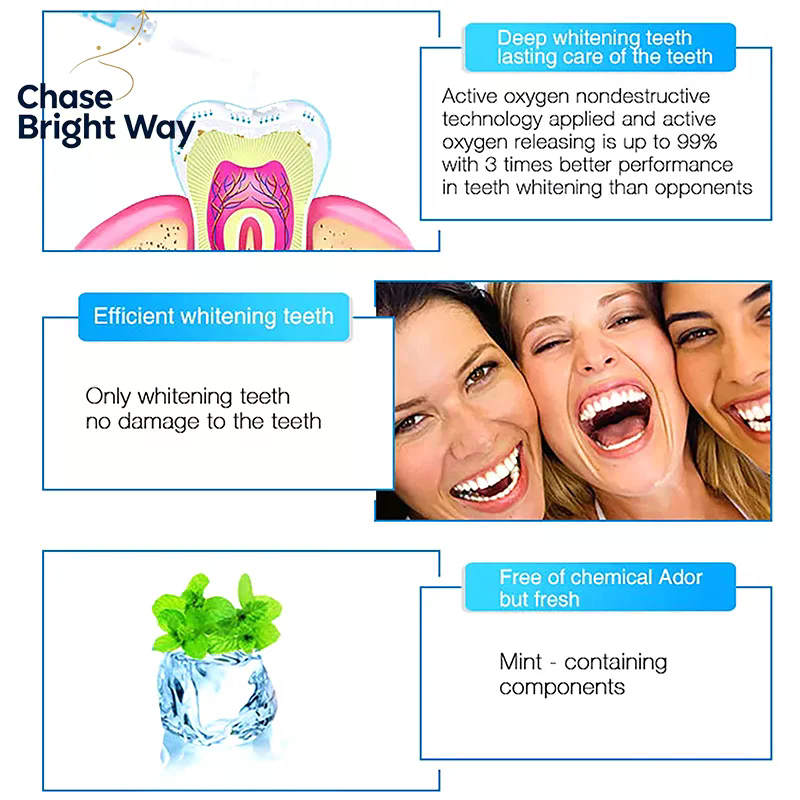 3 ml Diş Beyazlatıcı Leke Çıka - Teeth Whitening Pens incelemesi ve fiyatı