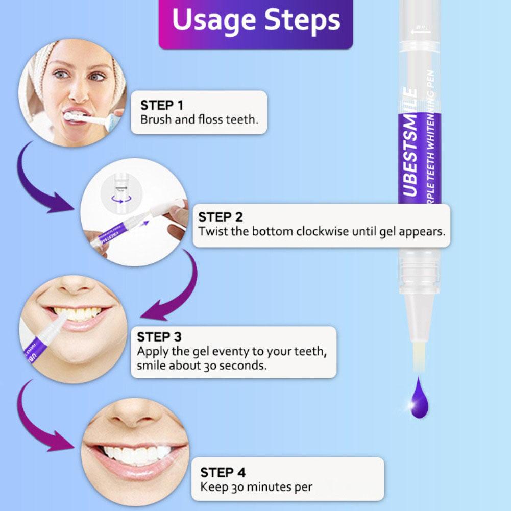 UBESTSMILE V34&PAP+ Formula Mo - Teeth Whitening Pens incelemesi ve fiyatı